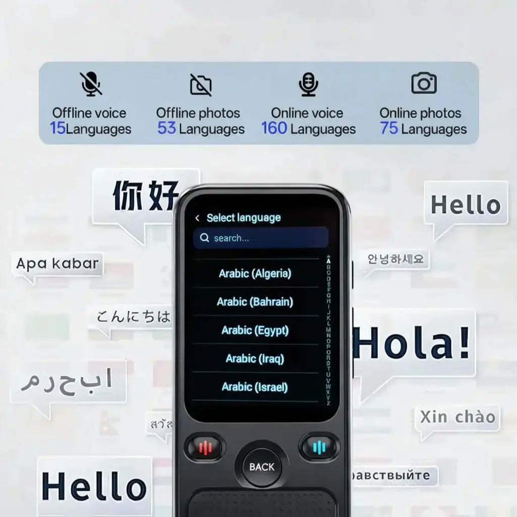 MSAI T20 160 traducteur de langues avec caméra Audio vocal en temps réel Photo dispositif de traduction hors ligne en ligne Assistant de voyage My.Magzi